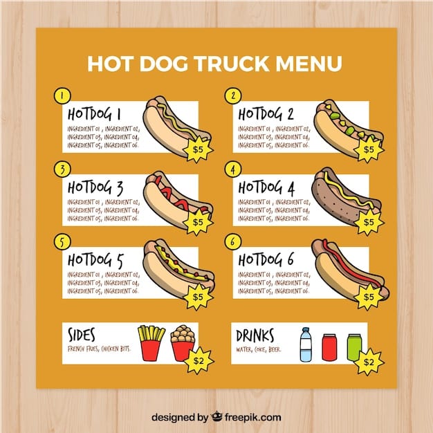 A visual chart listing common choking hazards for babies, including grapes, hot dogs, nuts, and hard candies, with simple illustrations and brief descriptions of the risks.