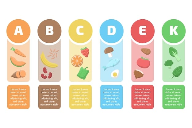 A visual comparison chart showing the nutritional content (vitamins, minerals, fiber, and sugar) of a store-bought baby food pouch versus a homemade puree of the same ingredients.