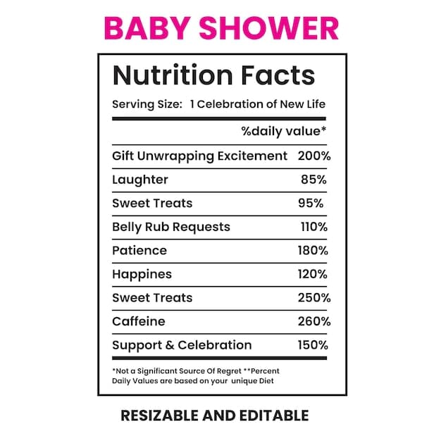 A close-up, detailed comparison of the ingredient list on a baby food pouch label versus a list of fresh ingredients for homemade baby food, emphasizing the differences in additives, preservatives, and processing methods. Focus on highlighting whole foods versus processed ingredients.