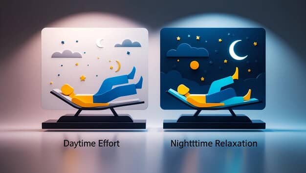 A visual graph illustrating the relationship between evening screen time and decreased melatonin levels in children. The graph shows a downward trend in melatonin production as screen time increases after 7 PM.