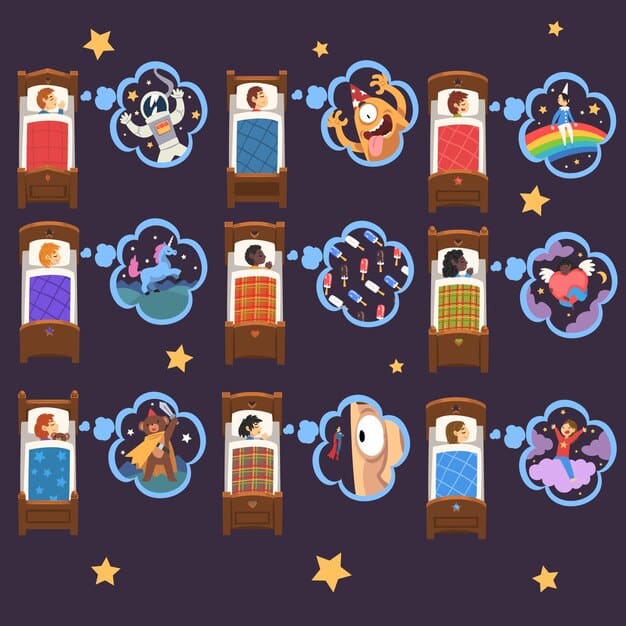 A graphic illustrating a baby's sleep cycle, showing the different stages of sleep, including light sleep, deep sleep, and REM sleep, and the varying lengths of each stage throughout the night.